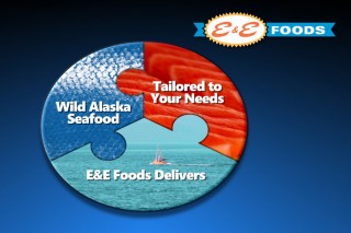 Puzzle Graphics - E&E Foods